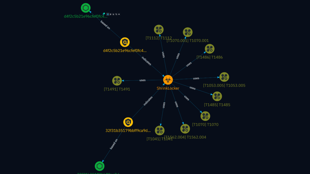 Shtonklocker tactics