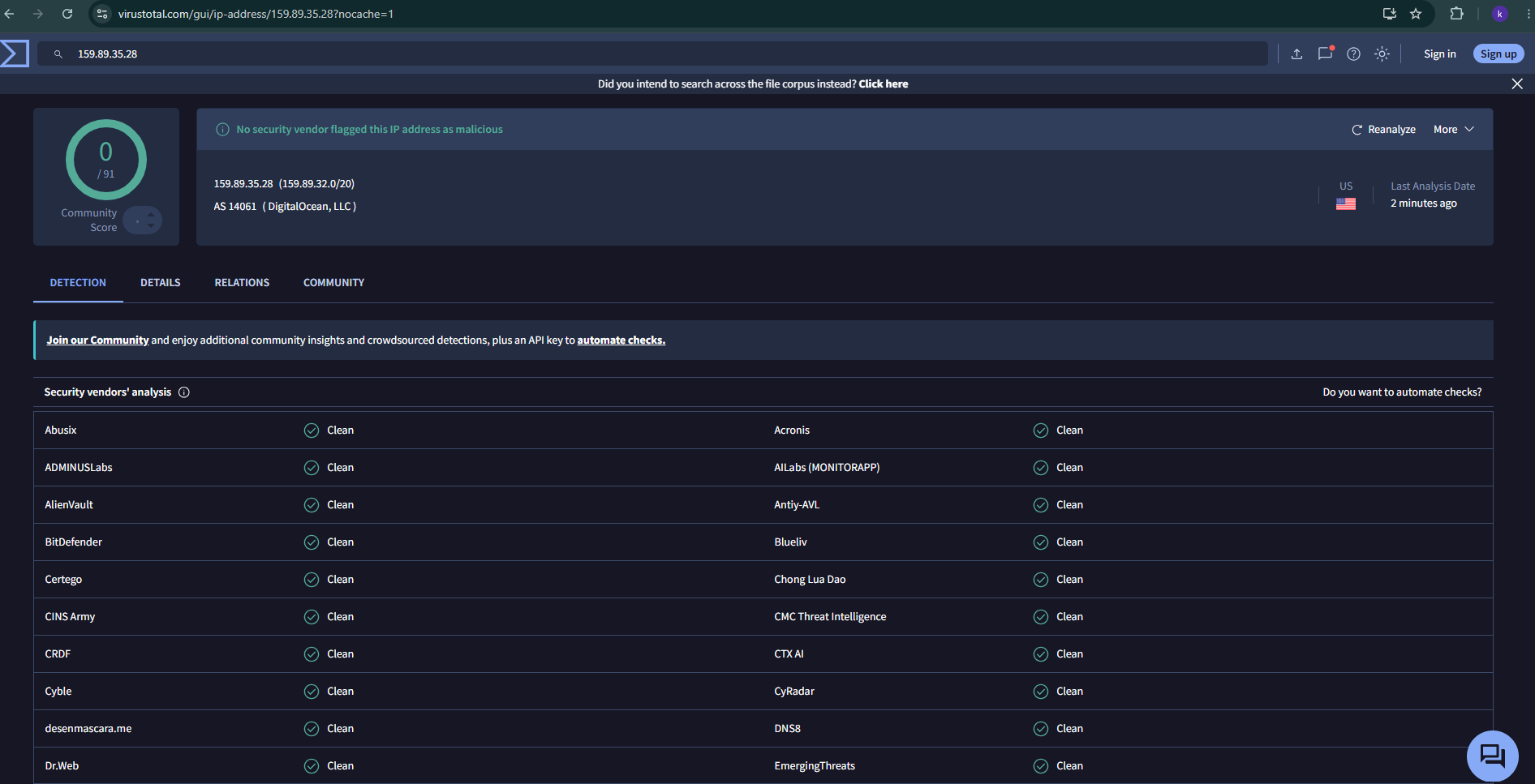 virustotal image