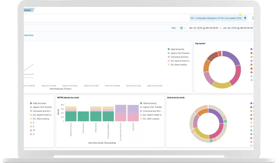 Threatactix MITRE-mapped simulation console