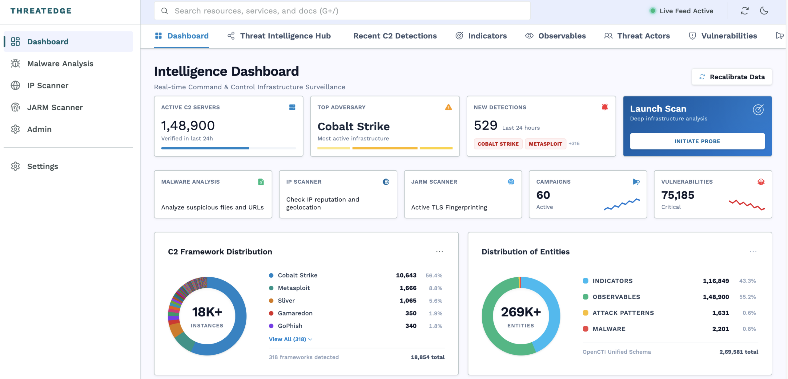 ThreatEdge C2 Scanner