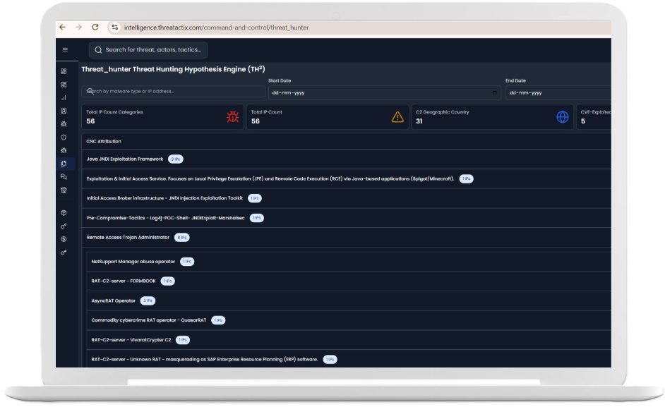 Threatactix threat hunting console