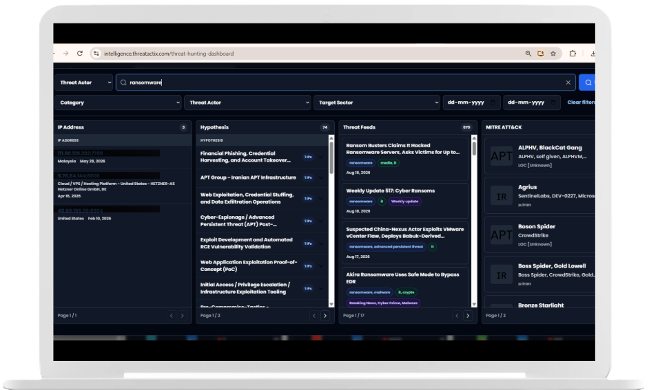 Threatactix ransomware monitoring console