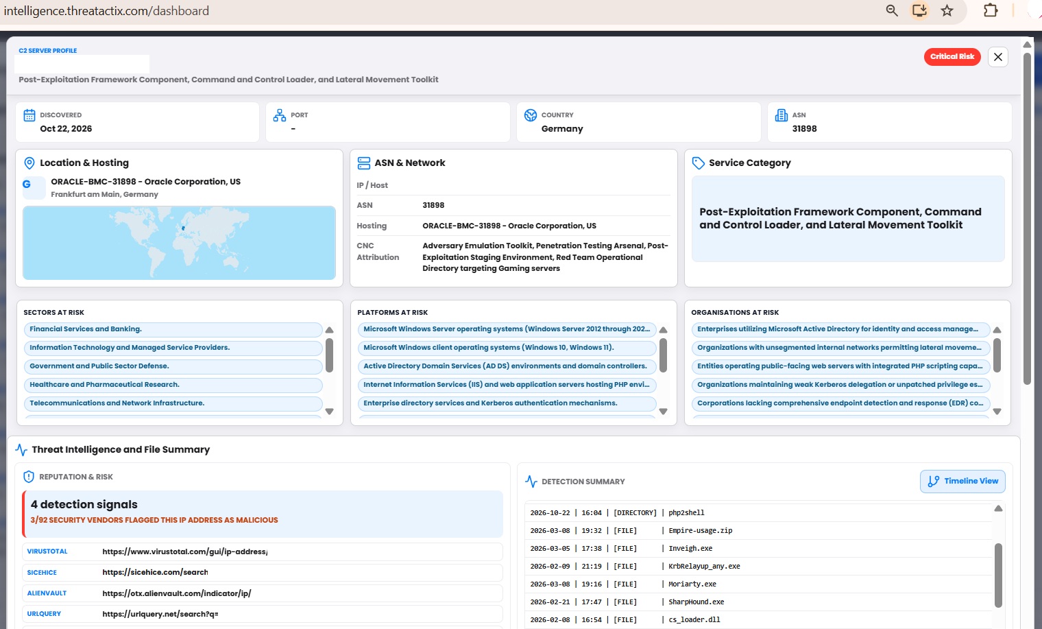 adversary toolkit profile 6